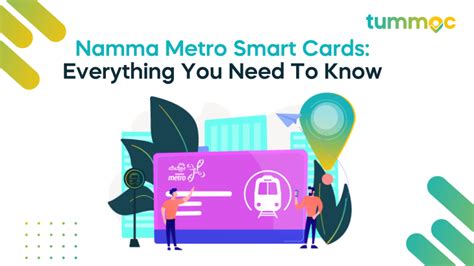 namma metro smart card price|namma metro.